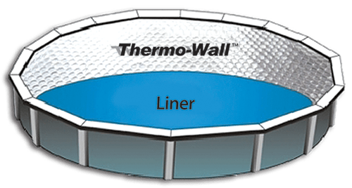 Thermo-Wall